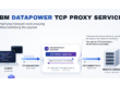 IBM DataPower TCP Proxy Service: Layer 4 Forwarding Without Touching the Payload
