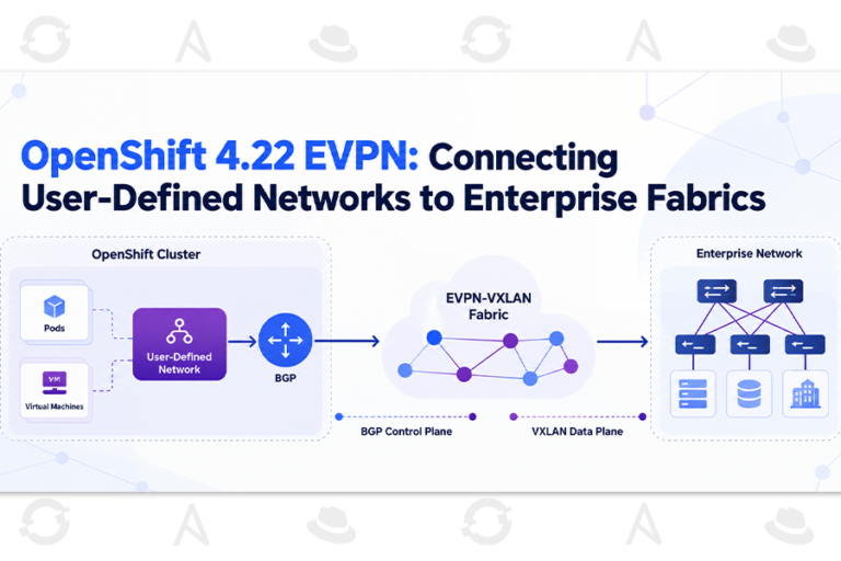 OpenShift 4.22 EVPN: Connecting User-Defined Networks to Enterprise Fabrics