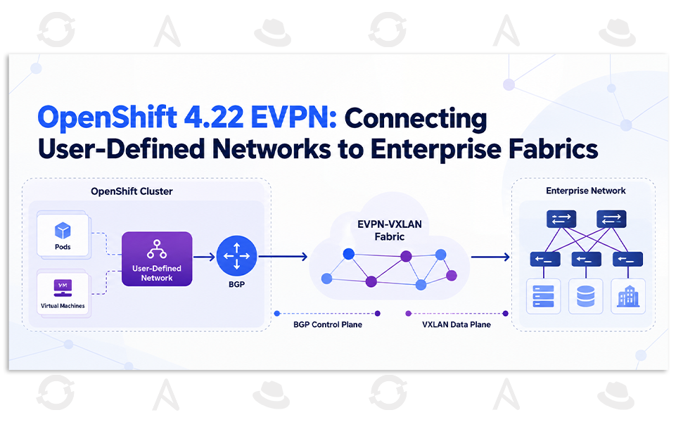 OpenShift-4.22-EVPN—Connecting-User-Defined-Networks-to-Enterprise-Fabrics OpenShift 4.22 EVPN: Connecting User-Defined Networks to Enterprise Fabrics