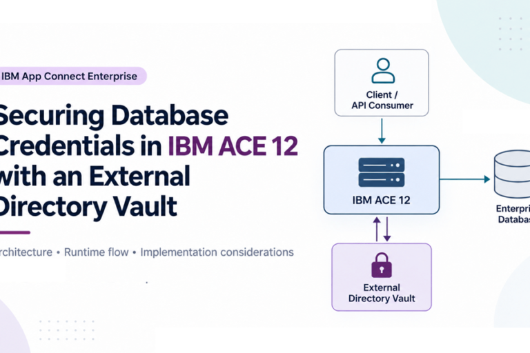 Secure ODBC Database Credentials in IBM ACE 12 with an External Directory Vault
