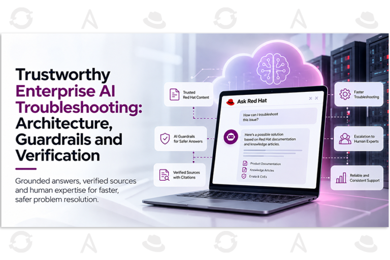 Trustworthy Enterprise AI troubleshooting - Architecture, Guardrails and verification