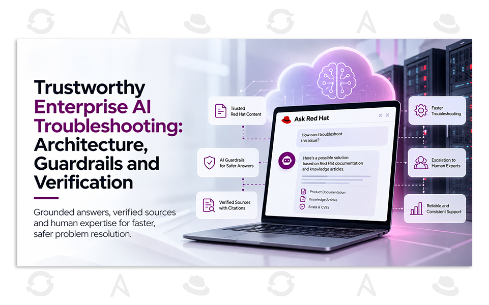 Trustworthy-Enterprise-AI-troubleshooting–Architecture,-Guardrails-and-verification Trustworthy Enterprise AI troubleshooting - Architecture, Guardrails and verification
